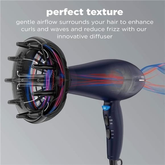 Hair Dryer with Innovative Diffuser, 1875W Hair Dryer, Innovative Diffuser - Picture 2 of 7